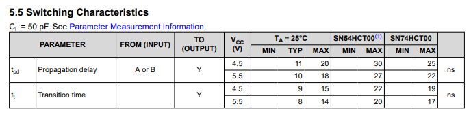 SN74HCT00 Delays