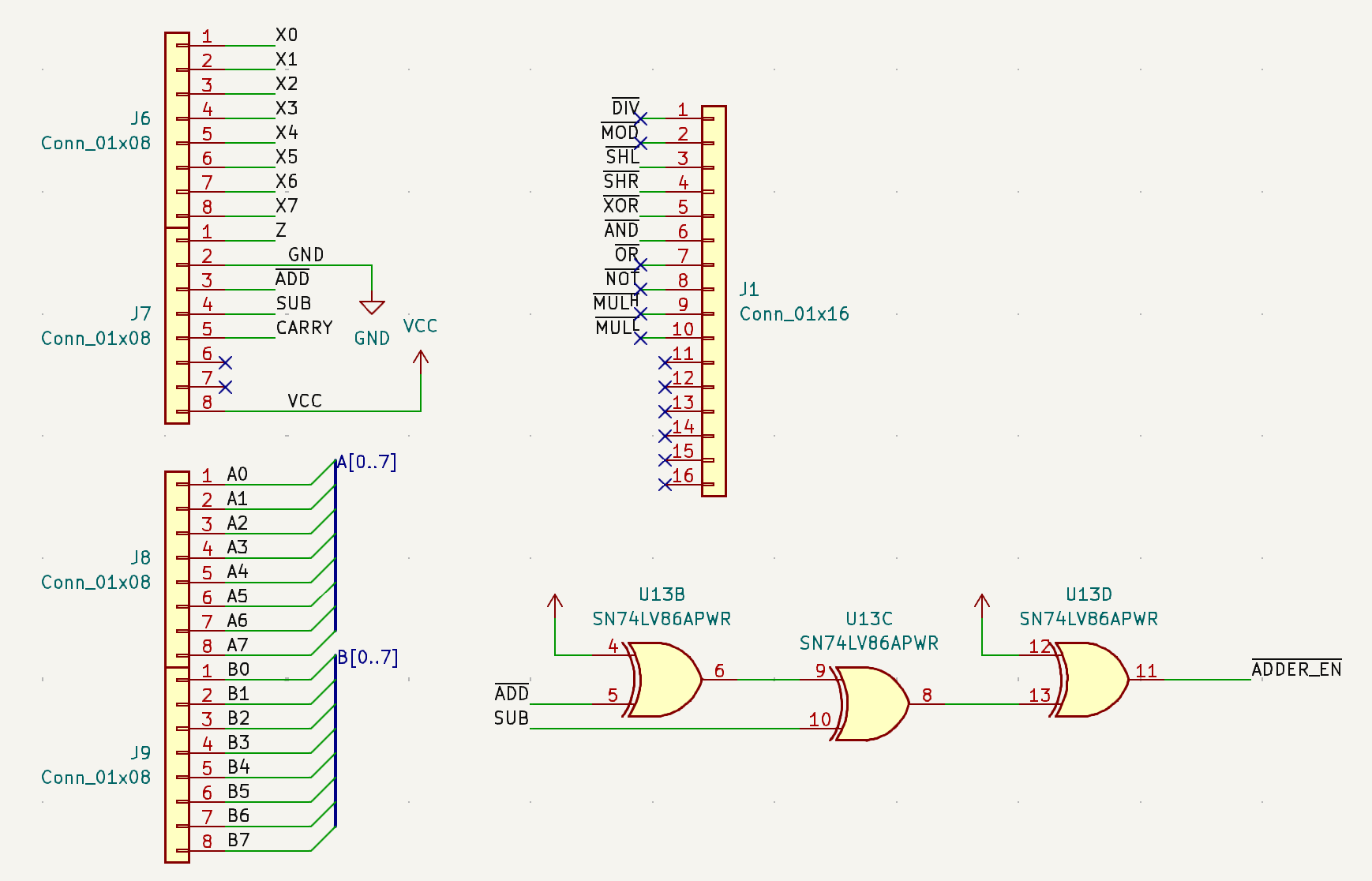 ALU interface to the daughter board