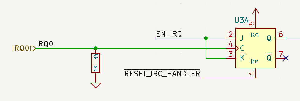 IRQ Stage 1