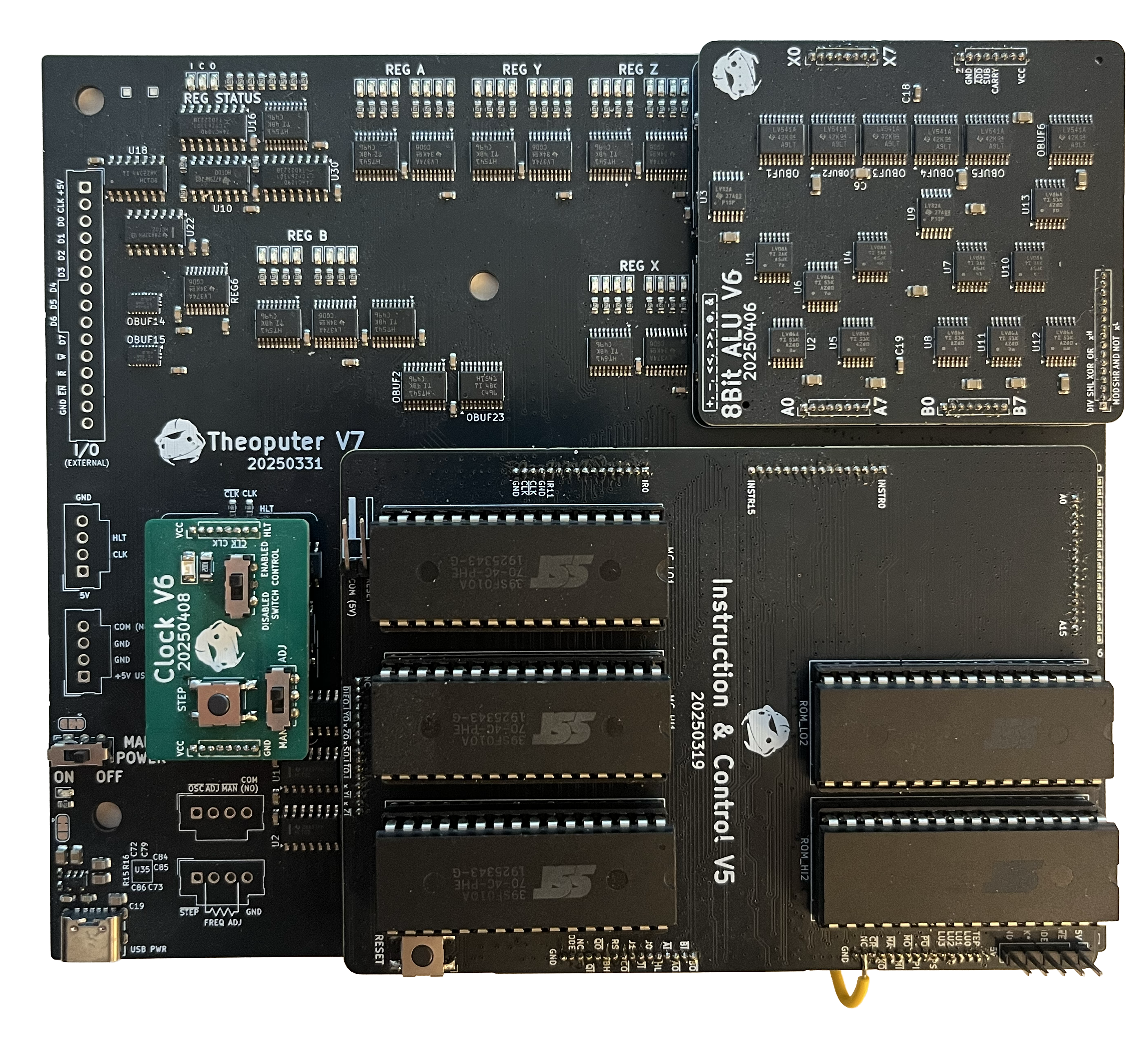 Featured image of post Overview